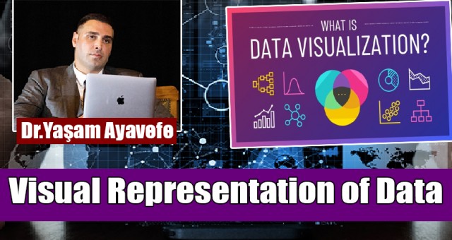 Visual Representation of Data