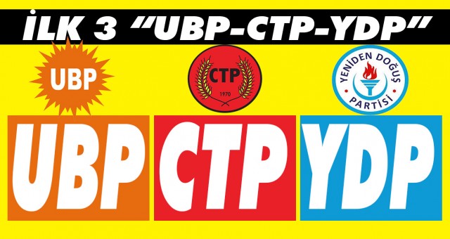 COMAR AÇIKLADI: İLK 3 “UBP-CTP-YDP”