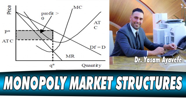 MONOPOLY MARKET STRUCTURES