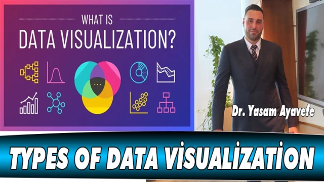 TYPES OF DATA VİSUALİZATİON