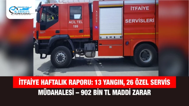 İtfaiye Haftalık Raporu: 13 Yangın, 26 Özel Servis Müdahalesi – 902 Bin TL Maddi Zarar