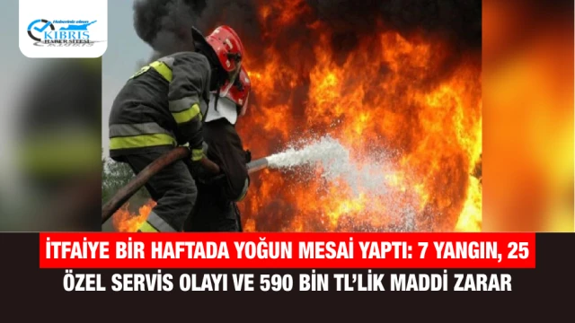 İtfaiye bir haftada yoğun mesai yaptı: 7 yangın, 25 özel servis olayı ve 590 bin TL’lik maddi zarar