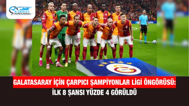 Galatasaray İçin Çarpıcı Şampiyonlar Ligi Öngörüsü: İlk 8 Şansı Yüzde 4 Görüldü