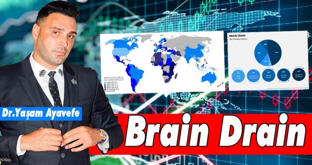 Brain Drain