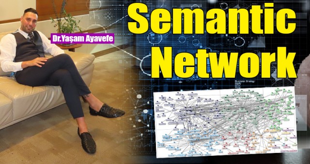 Semantic Network