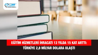 Eğitim Hizmetleri İhracatı 13 Yılda 15 Kat Arttı: Türkiye 2,8 Milyar Dolara Ulaştı