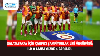 Galatasaray İçin Çarpıcı Şampiyonlar Ligi Öngörüsü: İlk 8 Şansı Yüzde 4 Görüldü
