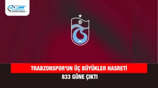 Trabzonspor’un Üç Büyükler Hasreti 833 Güne Çıktı